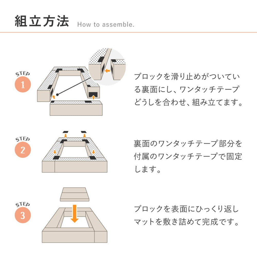 キッズコーナー 5点セット 完成サイズ120x120cm 高さ24cm （ブロック4 + マット） 安全素材 ファブリック生地