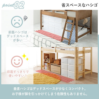 ロフトベッド + マットレスセット 垂直ハシゴ 子供部屋 ロータイプ 収納スペース