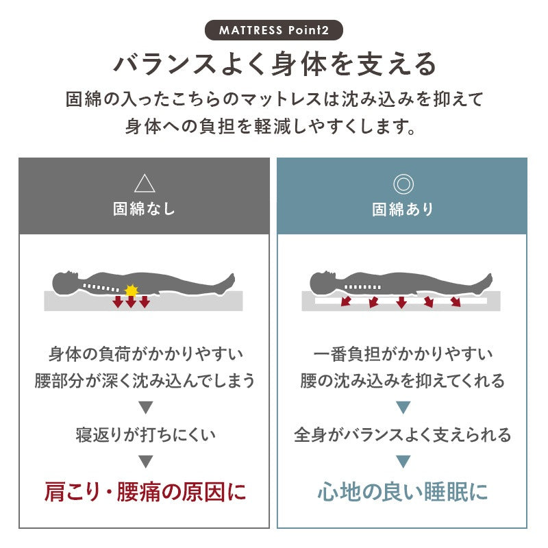 ロフトベッド + マットレスセット 垂直ハシゴ 子供部屋 ロータイプ 収納スペース
