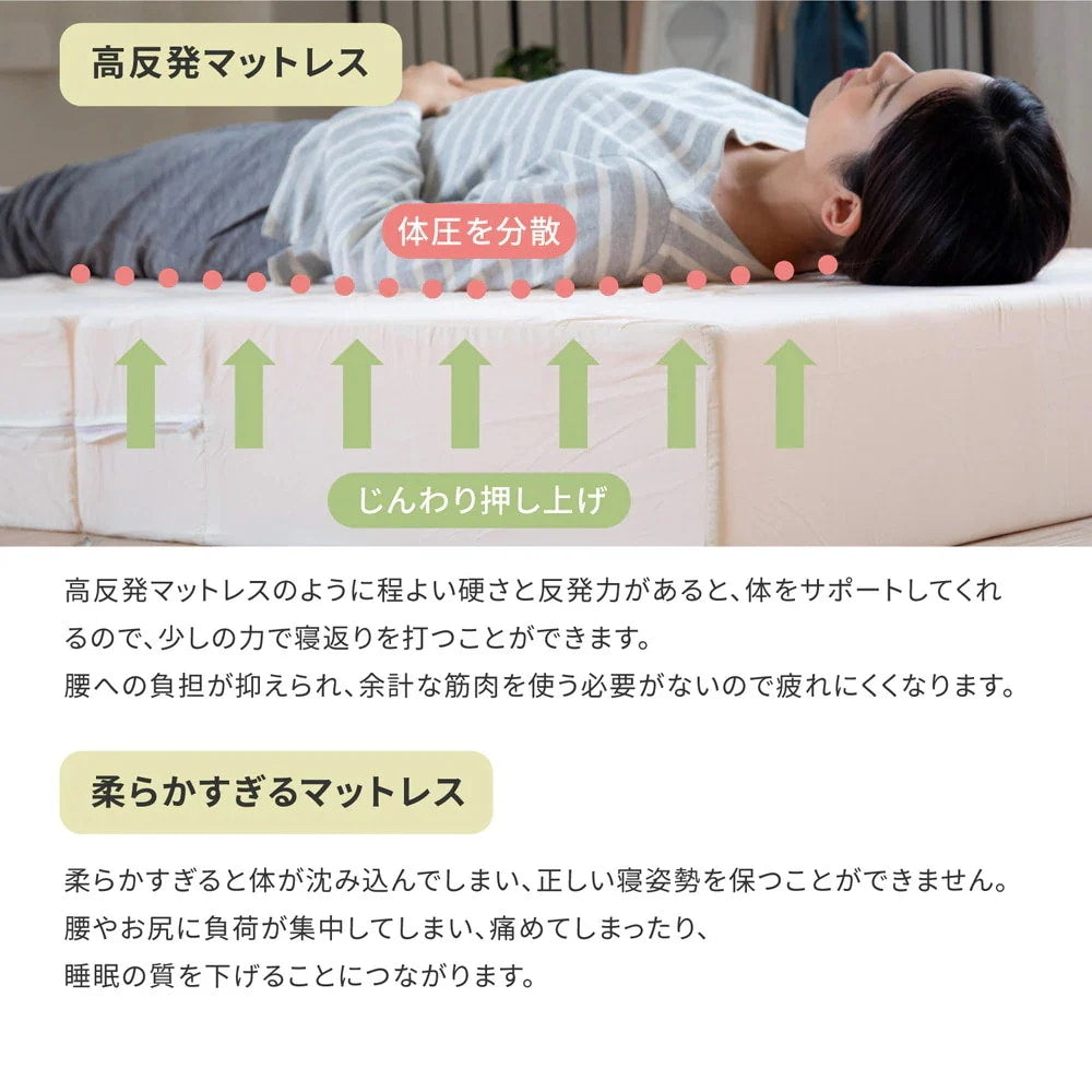 極厚 折りたたみ 高反発 ダブルマットレス 厚さ約17cm かため