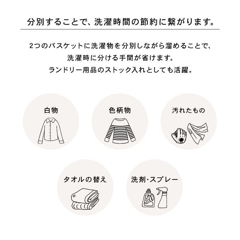 ランドリーワゴン 縦型で省スペース 洗濯かご 33x42x97cm バスケット取り外し可能 ランドリー収納ラック