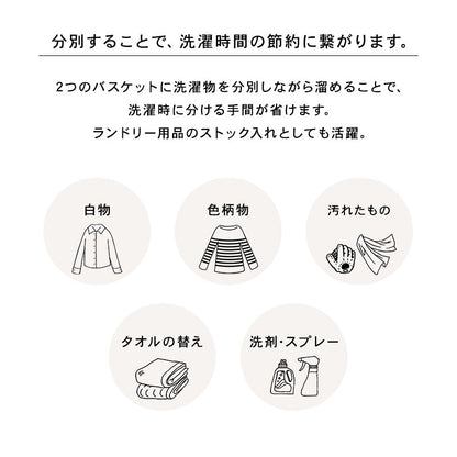 ランドリーワゴン 縦型で省スペース 洗濯かご 33x42x97cm バスケット取り外し可能 ランドリー収納ラック