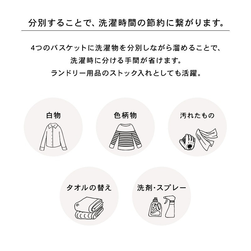 ランドリーワゴン 4BOX 縦型で省スペース 洗濯かご 63x43x97cm バスケット取り外し可能 ランドリー収納ラック