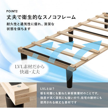 シングルベッド + マットレスセット すのこ 収納スペース 一体型 ボンネルコイルマットレス