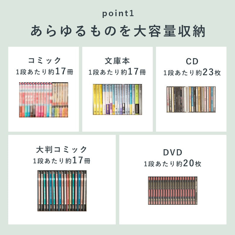 すきま本棚 スリム薄型 ブックラック 幅29.5cm コミックラック 転倒防止／横揺れ防止