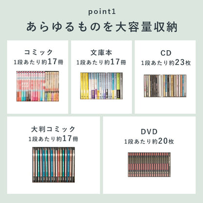 すきま本棚 スリム薄型 ブックラック 幅29.5cm コミックラック 転倒防止／横揺れ防止