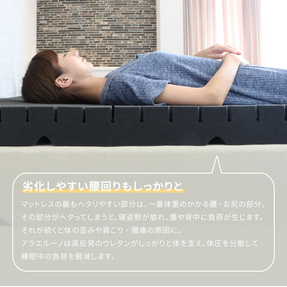 洗える 3Dウレタンマットレス 97x195cm シングル 快眠サポート かため