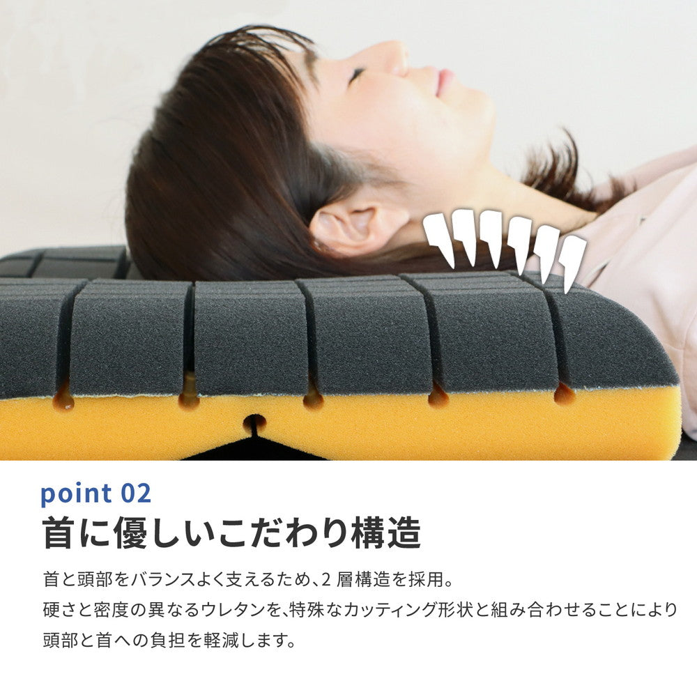洗える 3Dウレタン枕 39x63x9cm 首に優しい 抗菌／抗ウイルス機能カバー付き 快眠 日本製