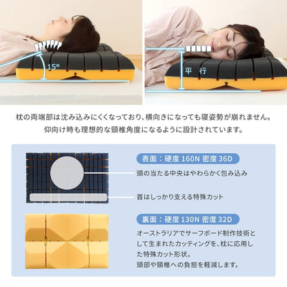 洗える 3Dウレタン枕 39x63x9cm 首に優しい 抗菌／抗ウイルス機能カバー付き 快眠 日本製