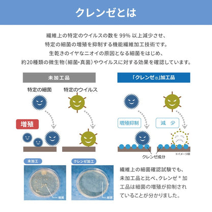 洗える 3Dウレタン枕 39x63x9cm 首に優しい 抗菌／抗ウイルス機能カバー付き 快眠 日本製