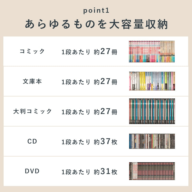 すきま本棚 スリム薄型 ブックラック 幅45cm コミックラック 転倒防止／横揺れ防止