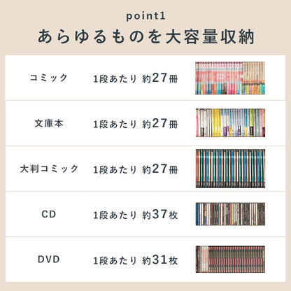 すきま本棚 スリム薄型 ブックラック 幅45cm コミックラック 転倒防止／横揺れ防止