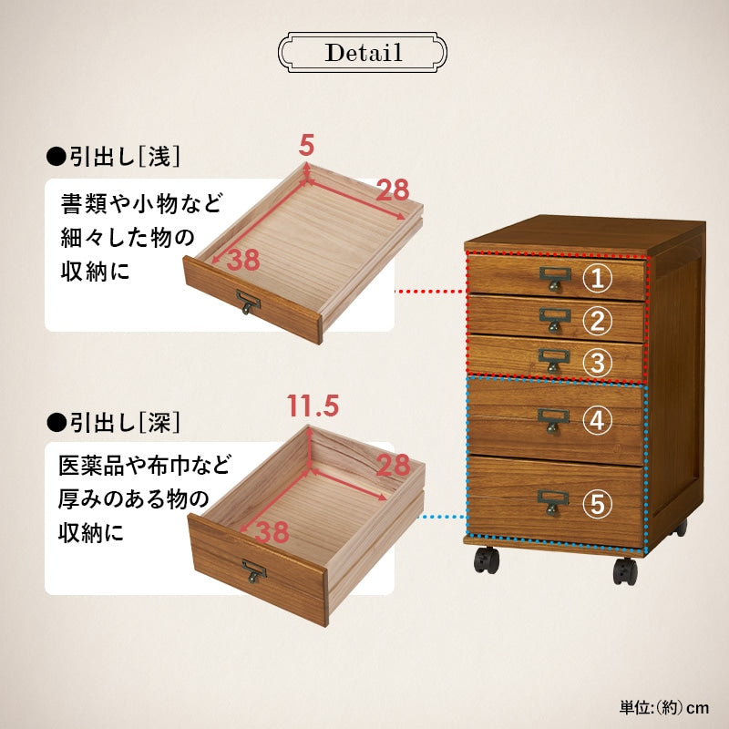 キャスター付き 5段チェスト 幅33cm アンティーク風ネームプレート B4サイズ収納可能