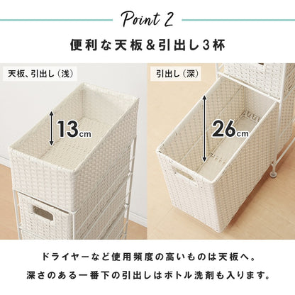 3段ランドリーラック 幅20.5cm すきま収納 スペパ 水濡れOK 完成品 ラタン調