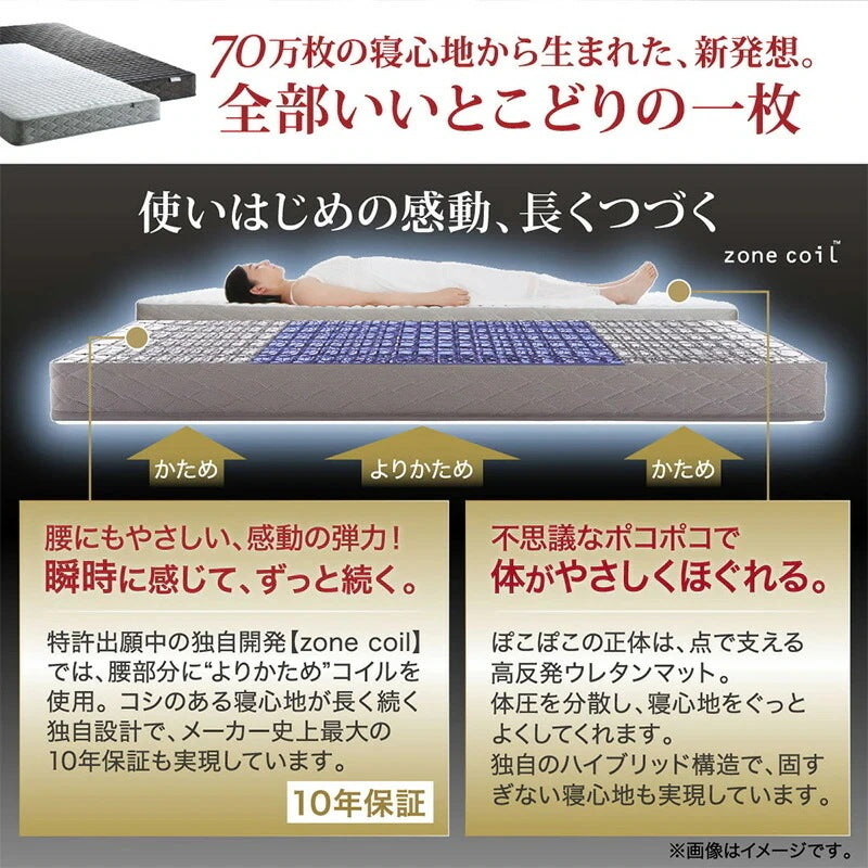 ダブルベッド + マットレスセット 無垢すのこ 棚付き コンセント付き ゾーンコイルマットレス かため