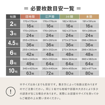 タイルカーペット 置くだけ吸着 かんたん設置 1枚 50x50cm 絣風 ペット消臭 日本製