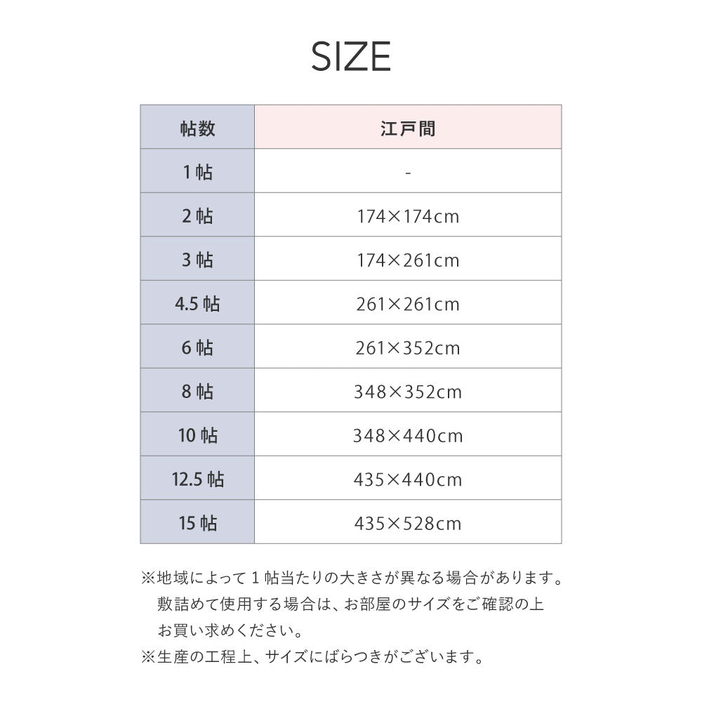 パステルカラー い草風カーペット 174x174cm（江戸間2帖） ヘリンボーン柄