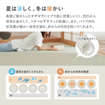 洗える パステルカラー い草風カーペット 174x261cm（江戸間3帖） ヘリンボーン柄