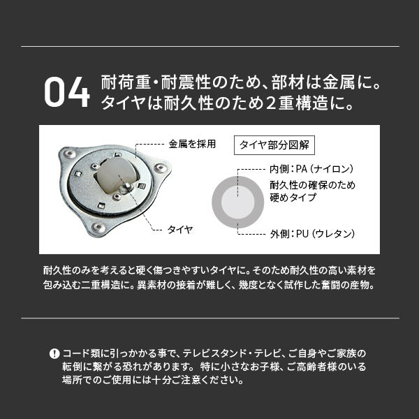 インテリアTVスタンド 収納付きモデル WALL　M1 CASTER キャスタースタンド 耐震 32インチ-65インチ対応