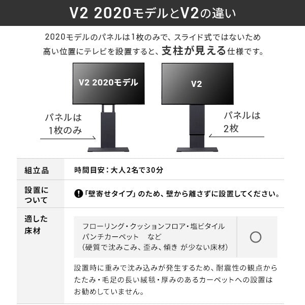 インテリアTVスタンド V2 ハイタイプ WALL　2020モデル+棚板ラージサイズセット