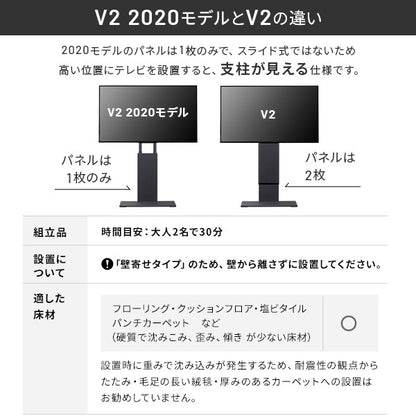 インテリアTVスタンド V2 ハイタイプ WALL　2020モデル+棚板ラージサイズセット