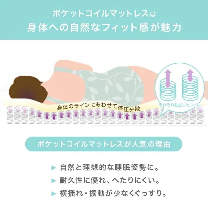 シングルベッド + 高密度マットレスセット 引き出し ヘッドレスベッド 収納付き ポケットコイルマットレス
