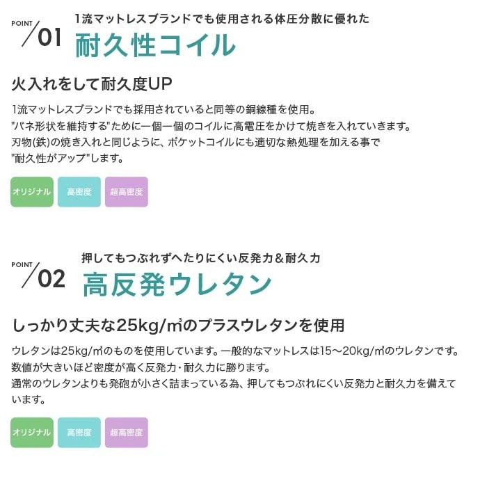 シングルベッド + 高密度マットレスセット 引き出し ヘッドレスベッド 収納付き ポケットコイルマットレス