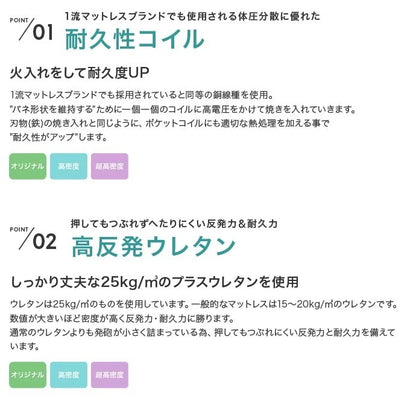 シングルベッド + 高密度マットレスセット 引き出し ヘッドレスベッド 収納付き ポケットコイルマットレス