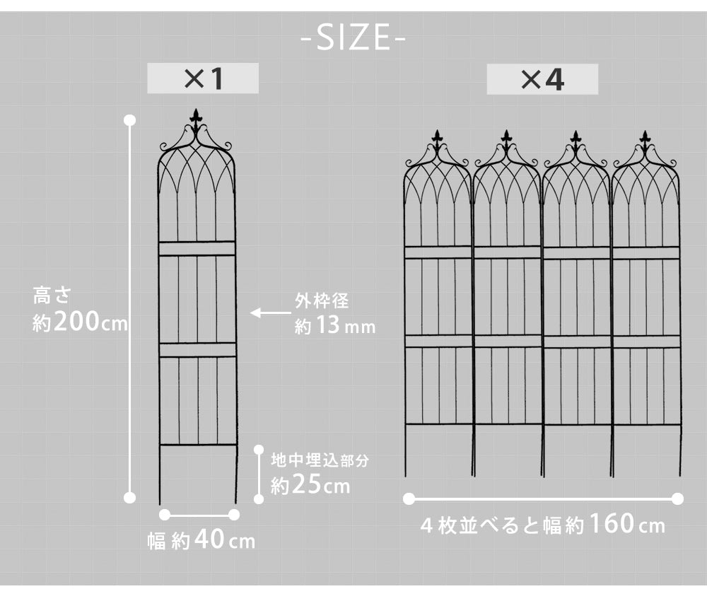 アイアン製フェンス ハイタイプ 4枚セット 1枚あたり幅40cm ガーデニング 園芸 高耐久