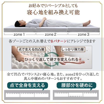 高反発 三つ折りマットレス 敷布団 3Dメッシュ 厚さ10cm 通気性良好
