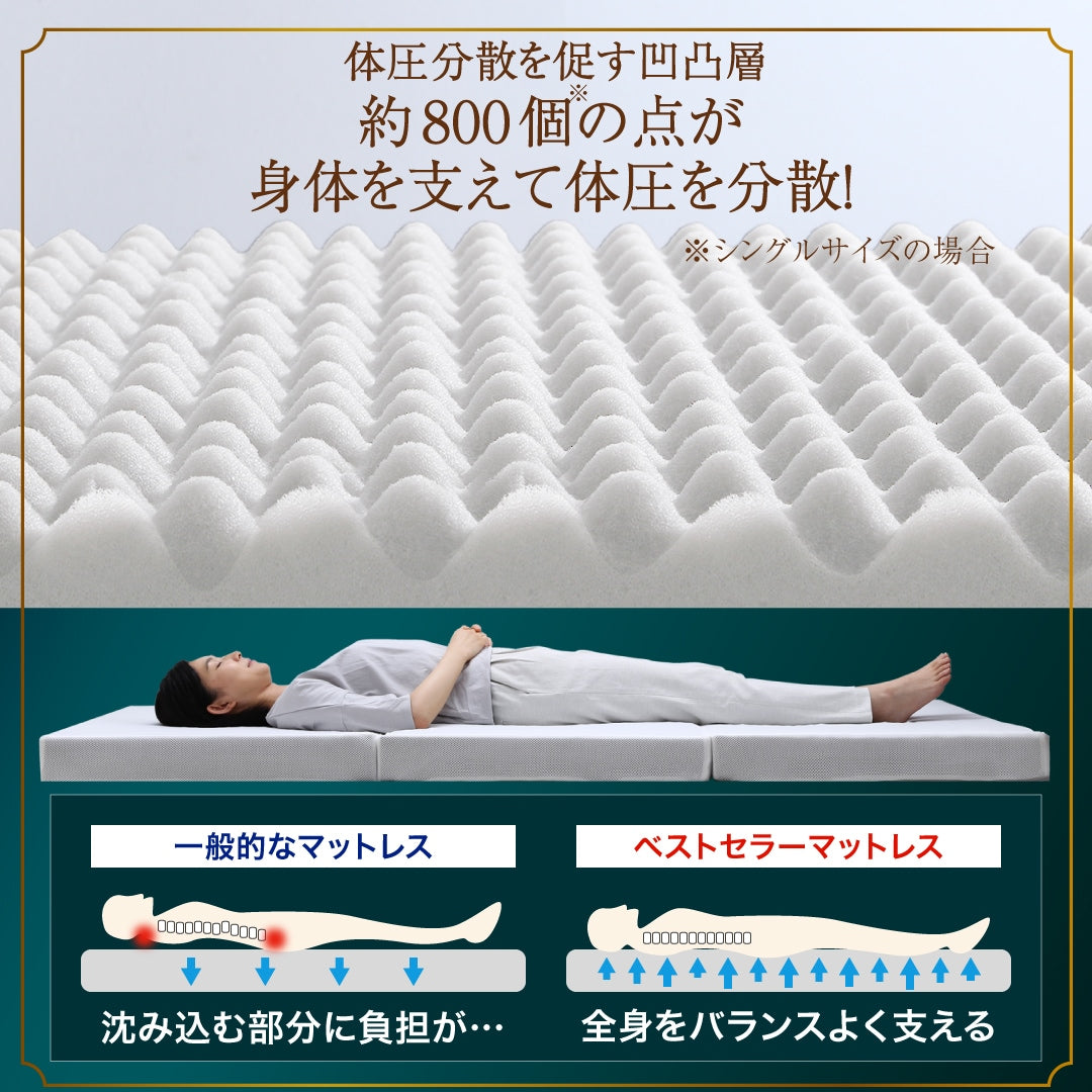 高反発 三つ折りマットレス 敷布団 3Dメッシュ 厚さ10cm 通気性良好