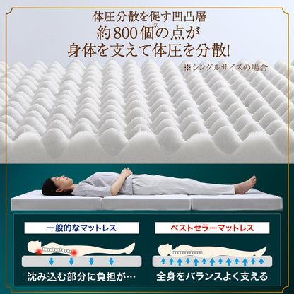 高反発 三つ折りマットレス 敷布団 3Dメッシュ 厚さ10cm 通気性良好