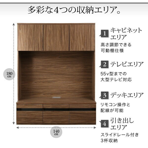 ハイタイプ大型テレビボード 組み合わせ アーバンリビング 壁寄せ設置 ケーブル収納 木目調
