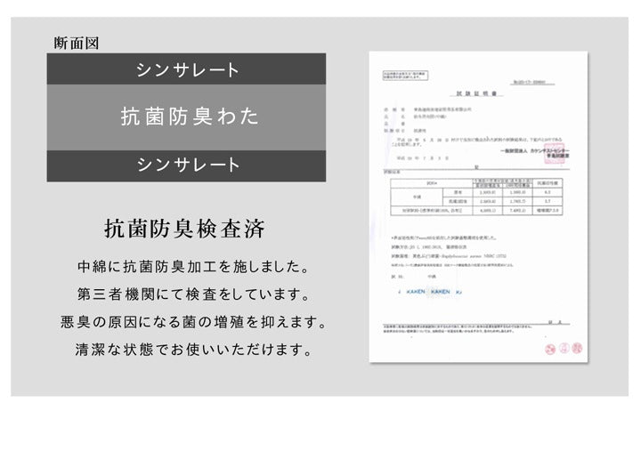 静電気防止 こたつ掛け布団 2サイズ 両面撥水フランネル 抗菌防臭シンサレート