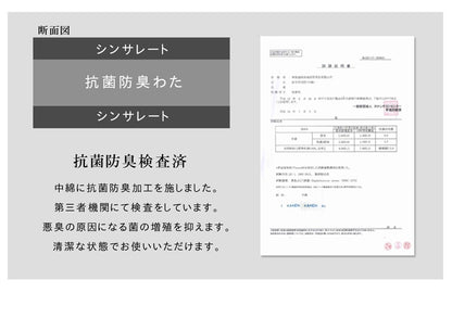 静電気防止 こたつ掛け布団 2サイズ 両面撥水フランネル 抗菌防臭シンサレート