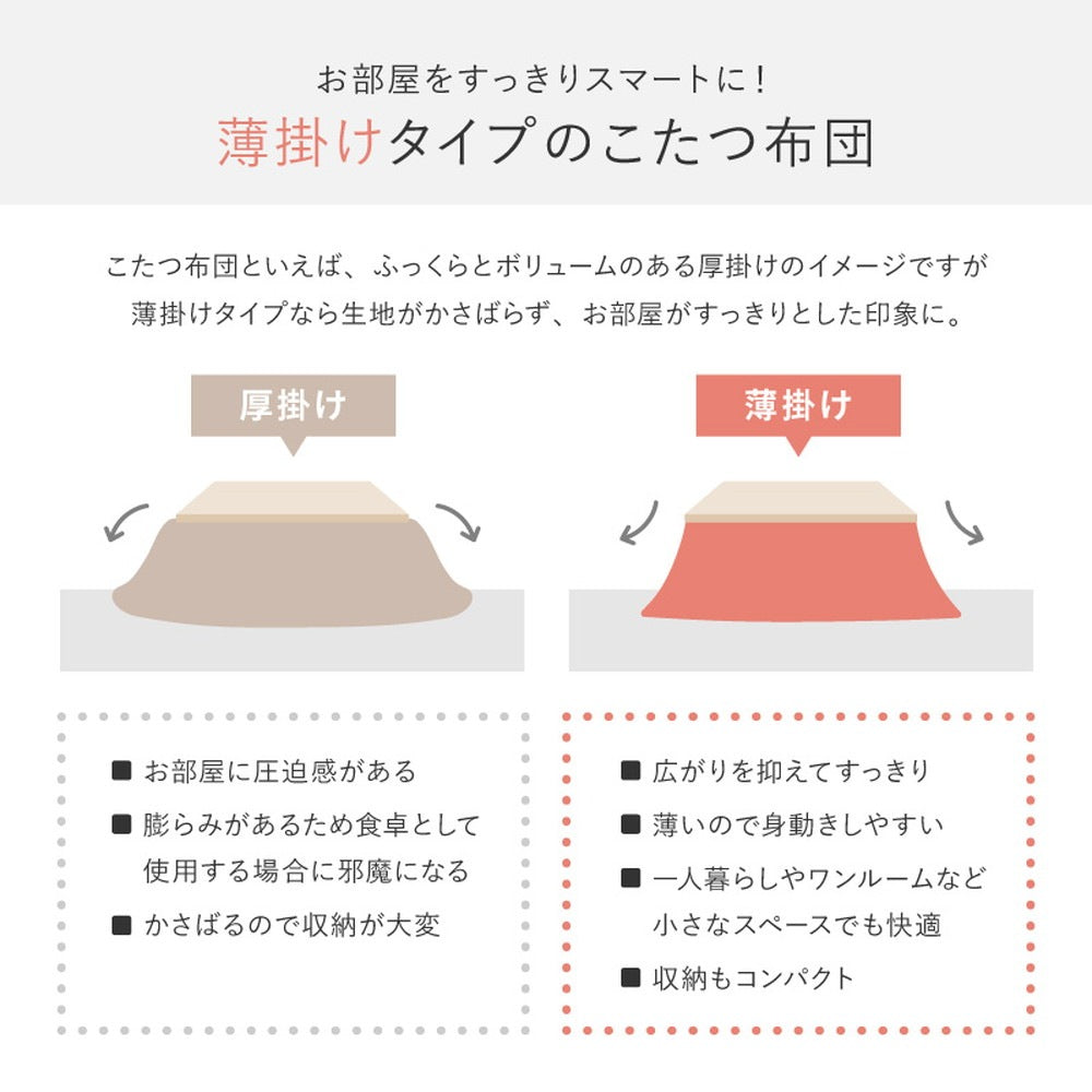 円形 こたつ掛け布団 ポコポコふわふわ 直径190cm ラビットファー 低ホルムアルデヒド 洗濯可能