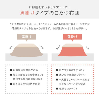 円形 こたつ掛け布団 ポコポコふわふわ 直径190cm ラビットファー 低ホルムアルデヒド 洗濯可能