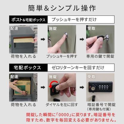 大容量 ポスト一体型 宅配BOX ゼロリターンキー 雨や錆に強い ガタつき防止 アンカー／ワイヤー 印鑑ケース