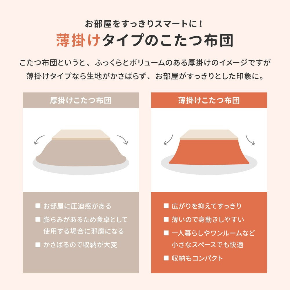 洗える 円形 こたつ布団 ふんわりなめらか メレンゲタッチ 直径190cm