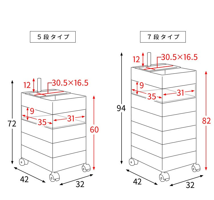 多段トローリーワゴン 360度回転 ベビーワゴン コスメワゴン 完成品 キャスター移動