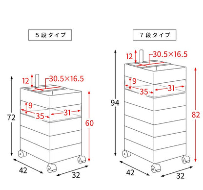 多段トローリーワゴン 360度回転 ベビーワゴン コスメワゴン 完成品 キャスター移動