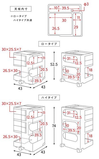多機能マルチワゴン 2サイズ 大容量 4面収納 コスメワゴン