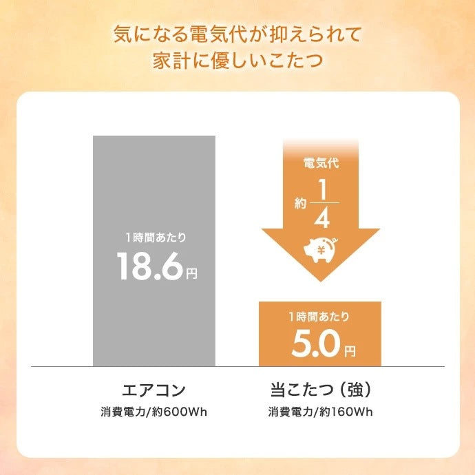 リバーシブル こたつ2点セット （こたつテーブル75x60cm + リバーシブルこたつ掛け布団）