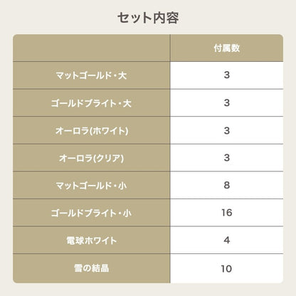 クリスマス用 オーナメントセット 50点 クリスマスツリー 飾り ボール型／雪の結晶／電球型