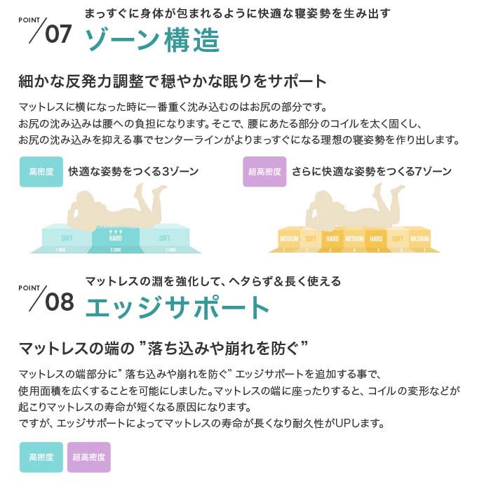 シングルベッド + マットレスセット ローベッド 幅広フレーム ヘッドボードタイプ 2口コンセント付き ポケットコイルマットレス