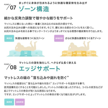 シングルベッド + マットレスセット ローベッド 幅広フレーム ヘッドボードタイプ 2口コンセント付き ポケットコイルマットレス