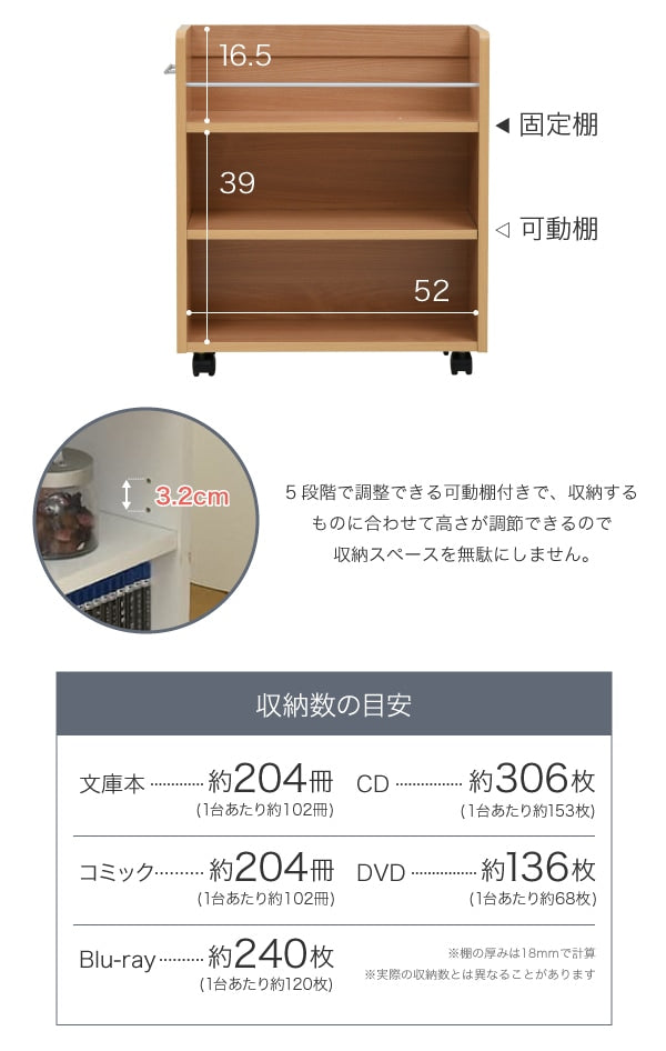 すきま収納 ブックラック 2点セット 幅19.5cm クローゼット用 コミックラック 押し入れ 大容量収納 キャスター付き