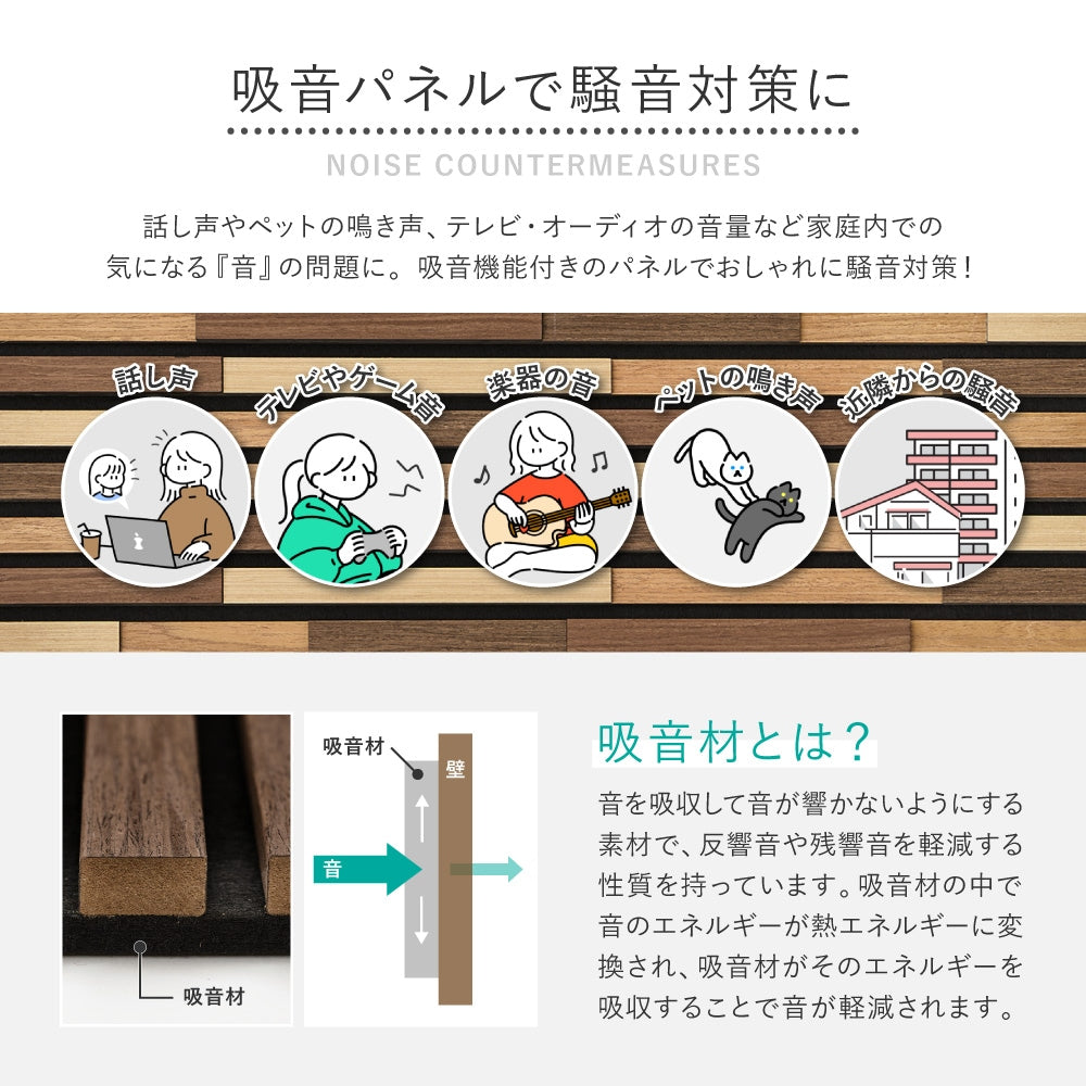 かんたん施工 ウォールパネル 吸音パネル 防音 ブラウン DIY 6枚セット（1枚あたり80x30cm）