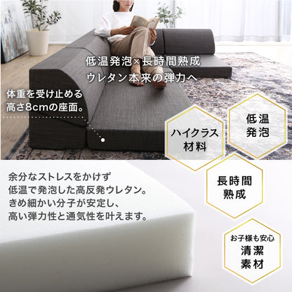 ローソファ 総ウレタン 高反発 フロアコーナー L字ソファ リクライニング機能