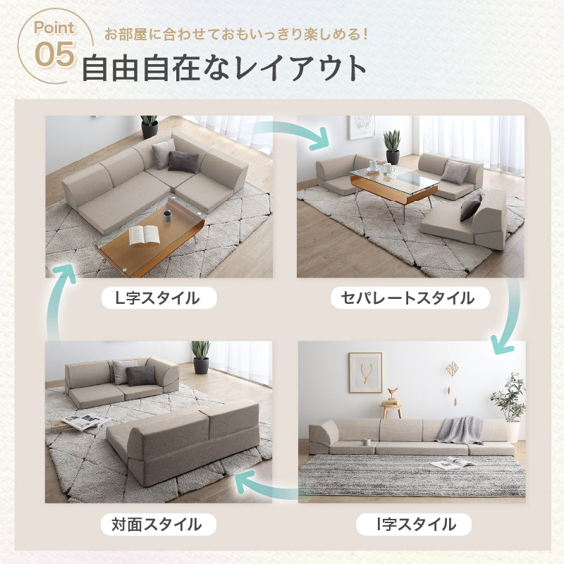 ローソファ 総ウレタン 高反発 フロアコーナー L字ソファ リクライニング機能